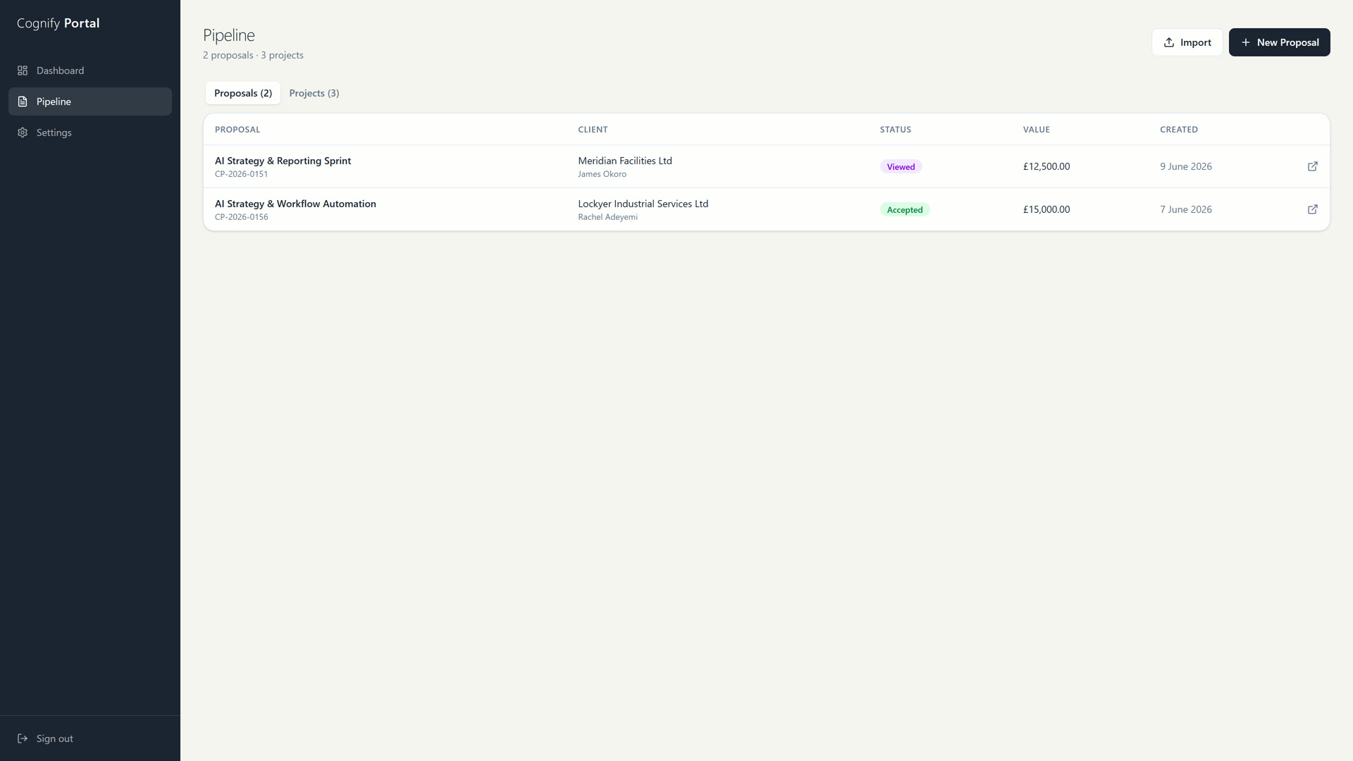 Your whole pipeline in one view