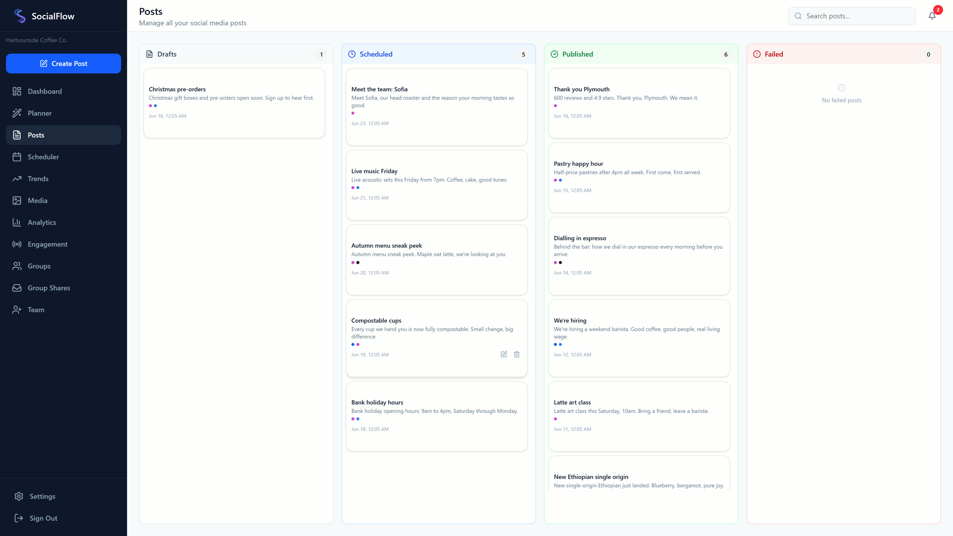 Draft, schedule and auto-publish your posts