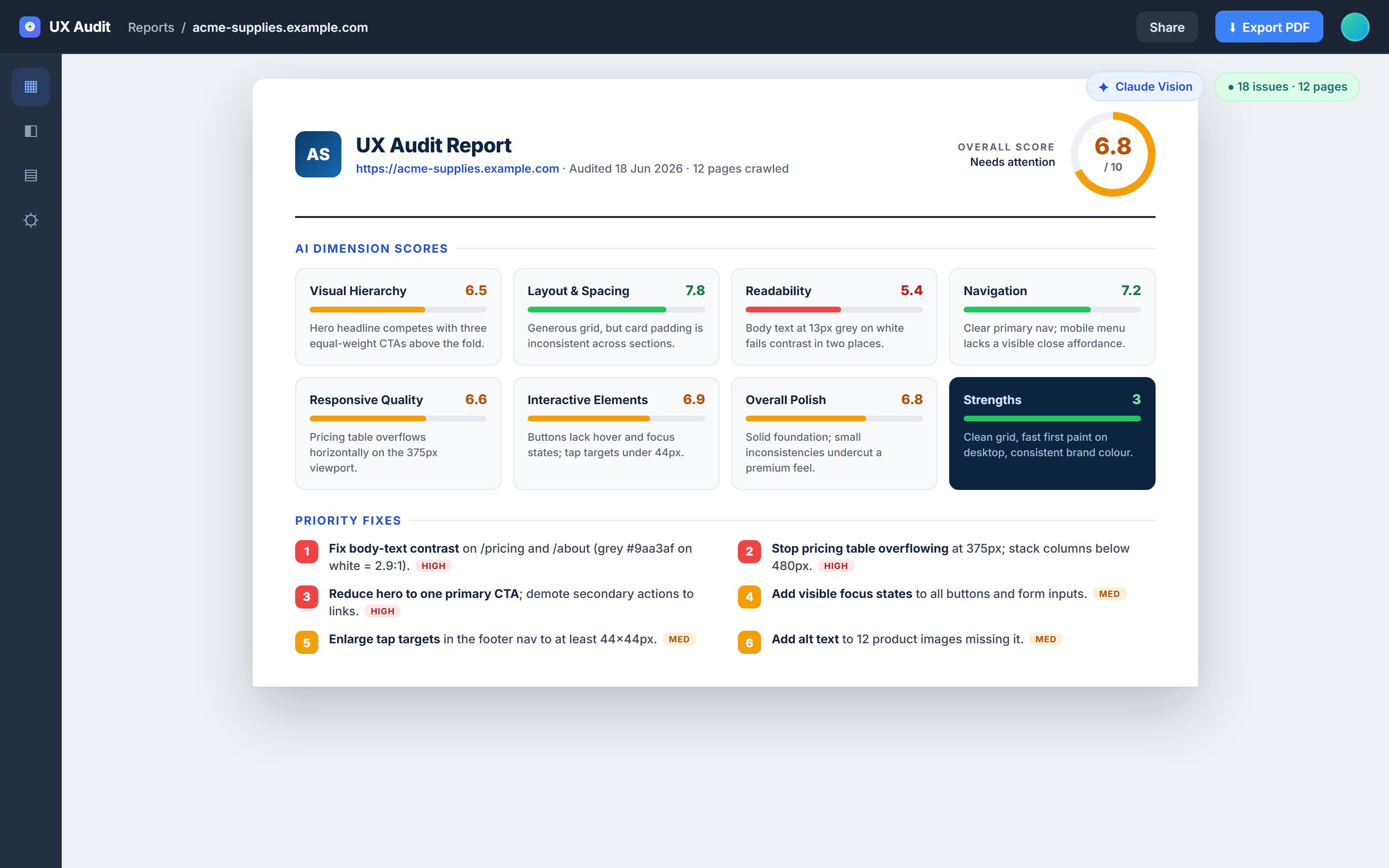 UX Audit